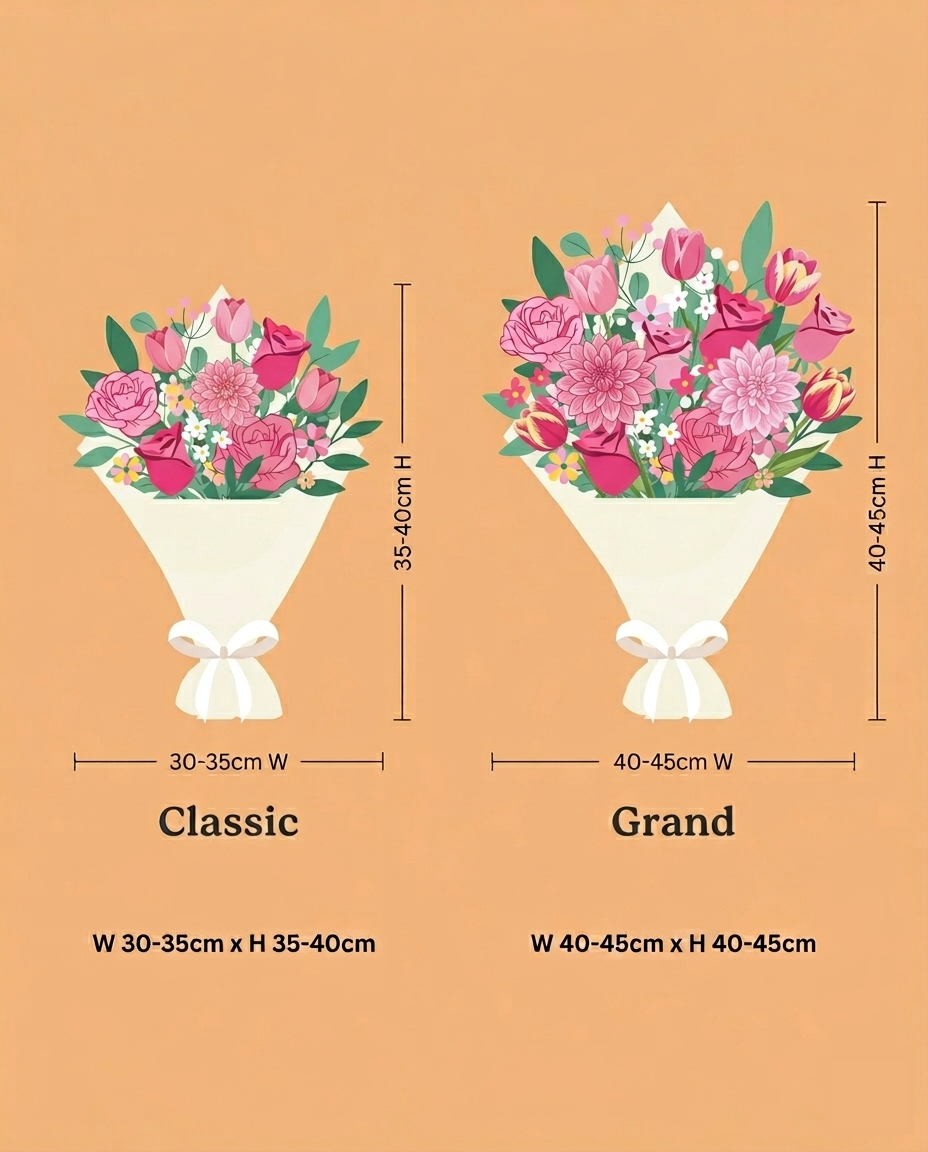 The Designer's Draft